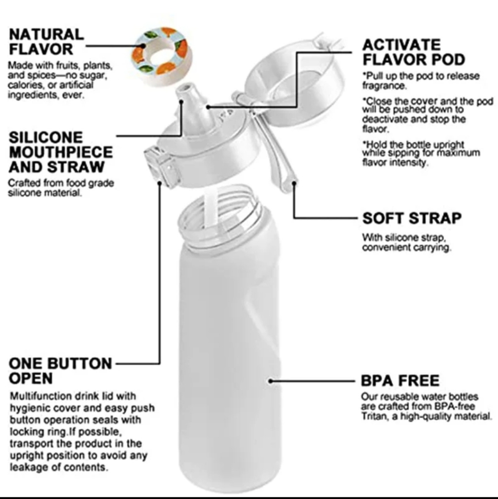 LUSQI 650ml Water Bottle - Picture 2 of 2